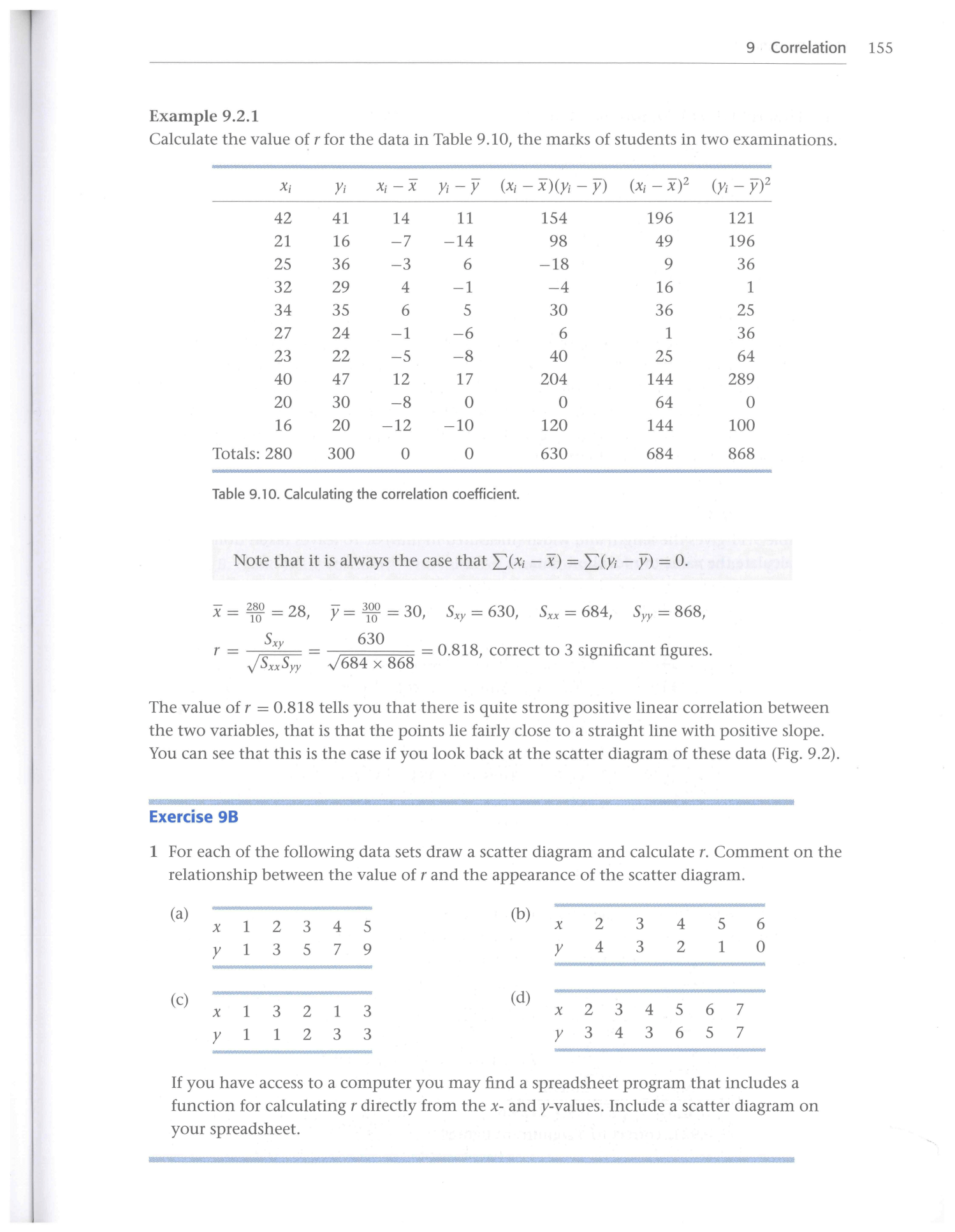 Cambridge Statistics